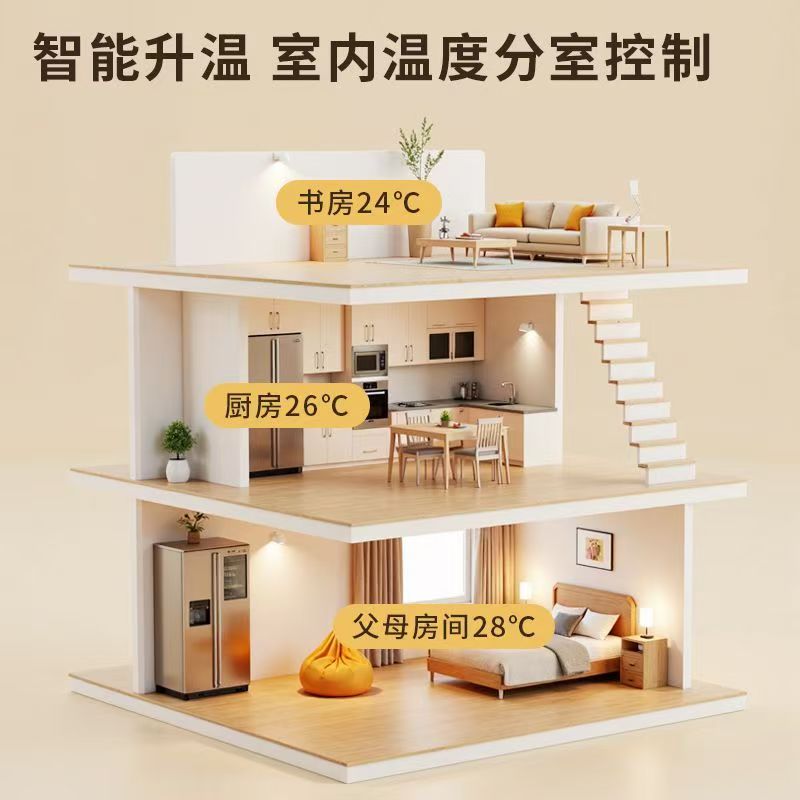 稷山县 石墨烯电地暖公司哪家好？户型适配方案指南